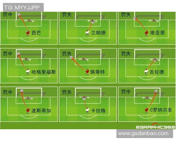 深入分析上海足球队阵地战战术特点与实施策略 深入分析上海足球队阵地战战术特点与实施策略