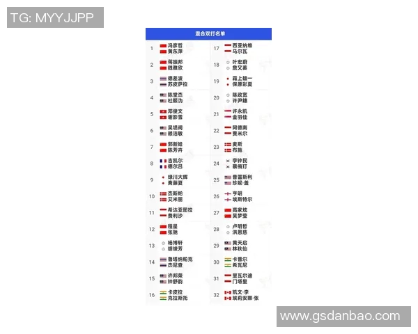 深圳羽毛球队在全国羽毛球个人能力排行榜中荣登第九名展现出强劲实力 深圳羽毛球队在全国羽毛球个人能力排行榜中荣登第九名展现出强劲实力
