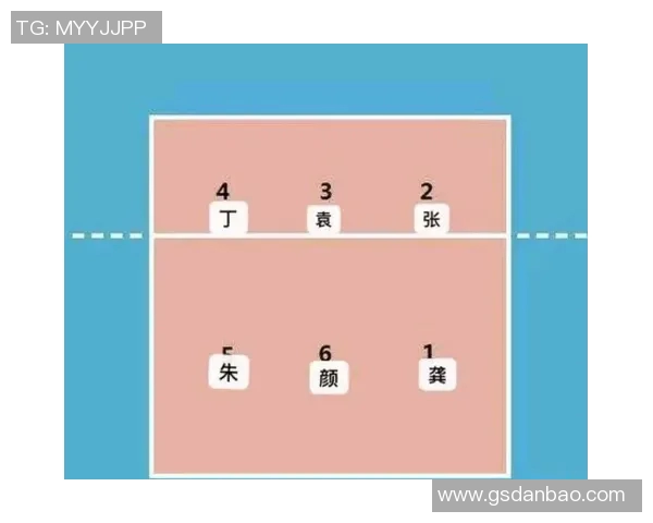 西安排球队的排球战术与运营体系深度解析与实践探讨 西安排球队的排球战术与运营体系深度解析与实践探讨