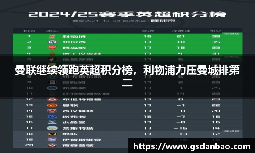 曼联继续领跑英超积分榜，利物浦力压曼城排第二